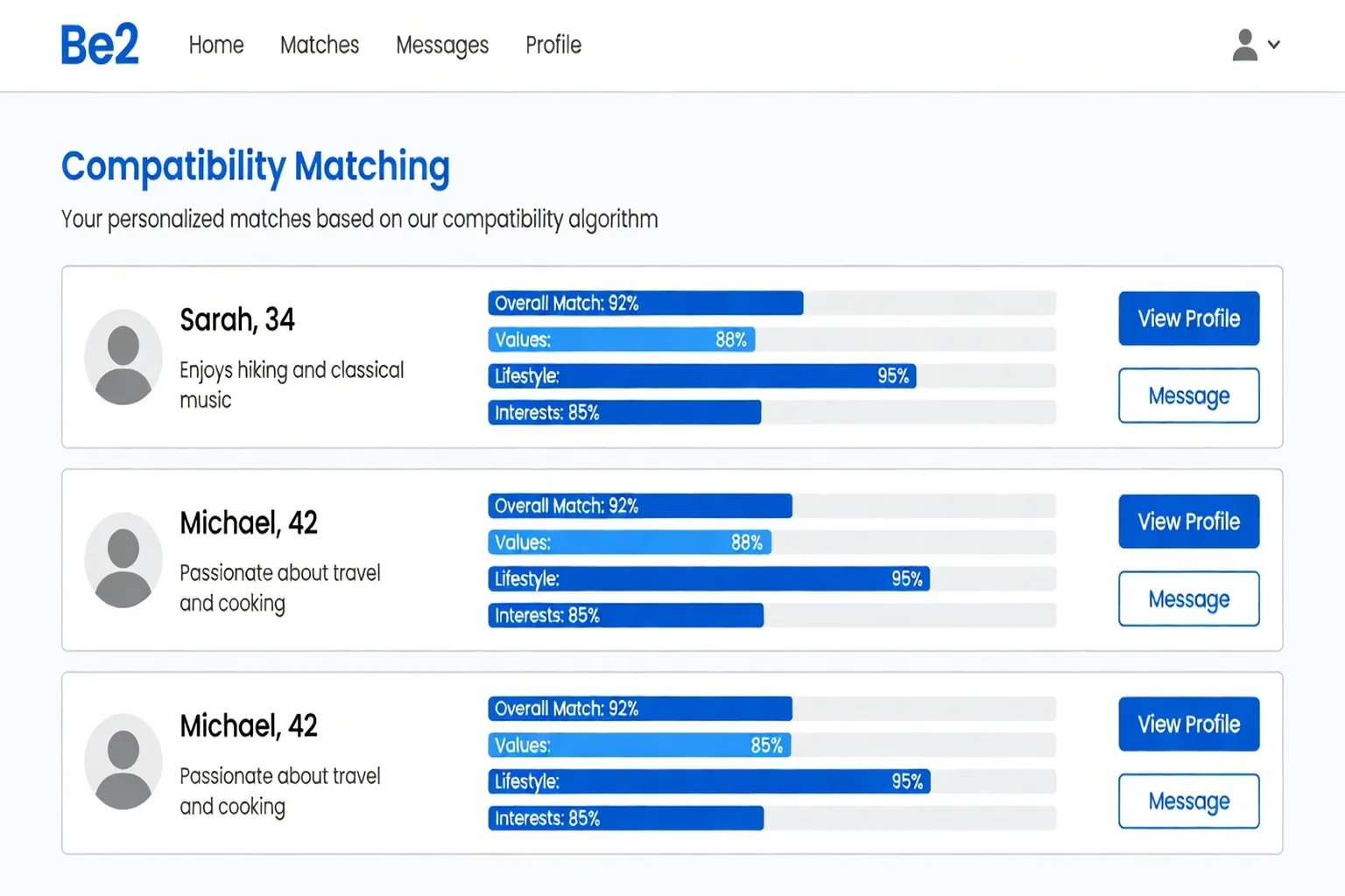 Interface de Be2, site de rencontre par compatibilite